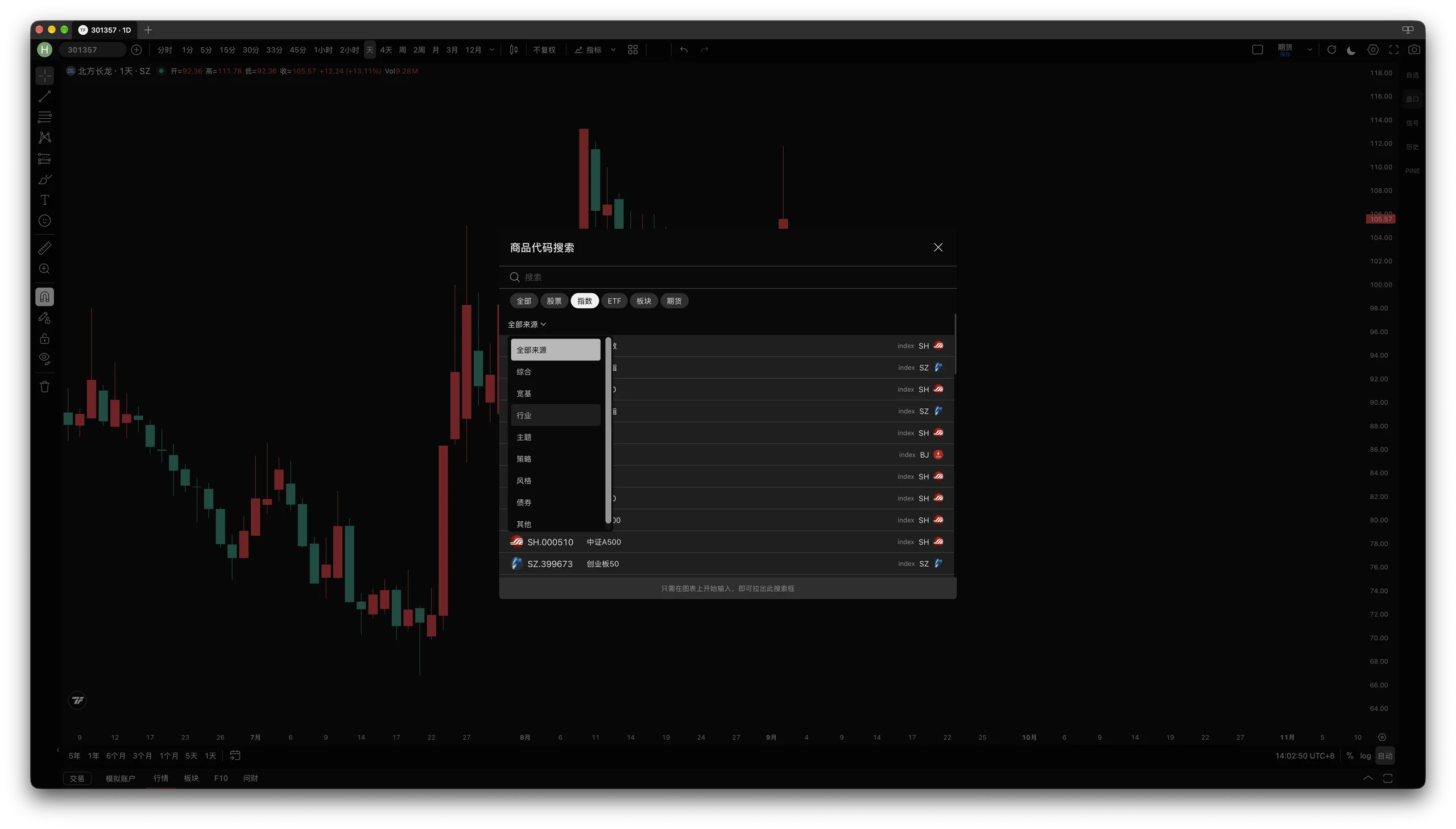 Trade Flow 国内股票、指数与板块分类检索