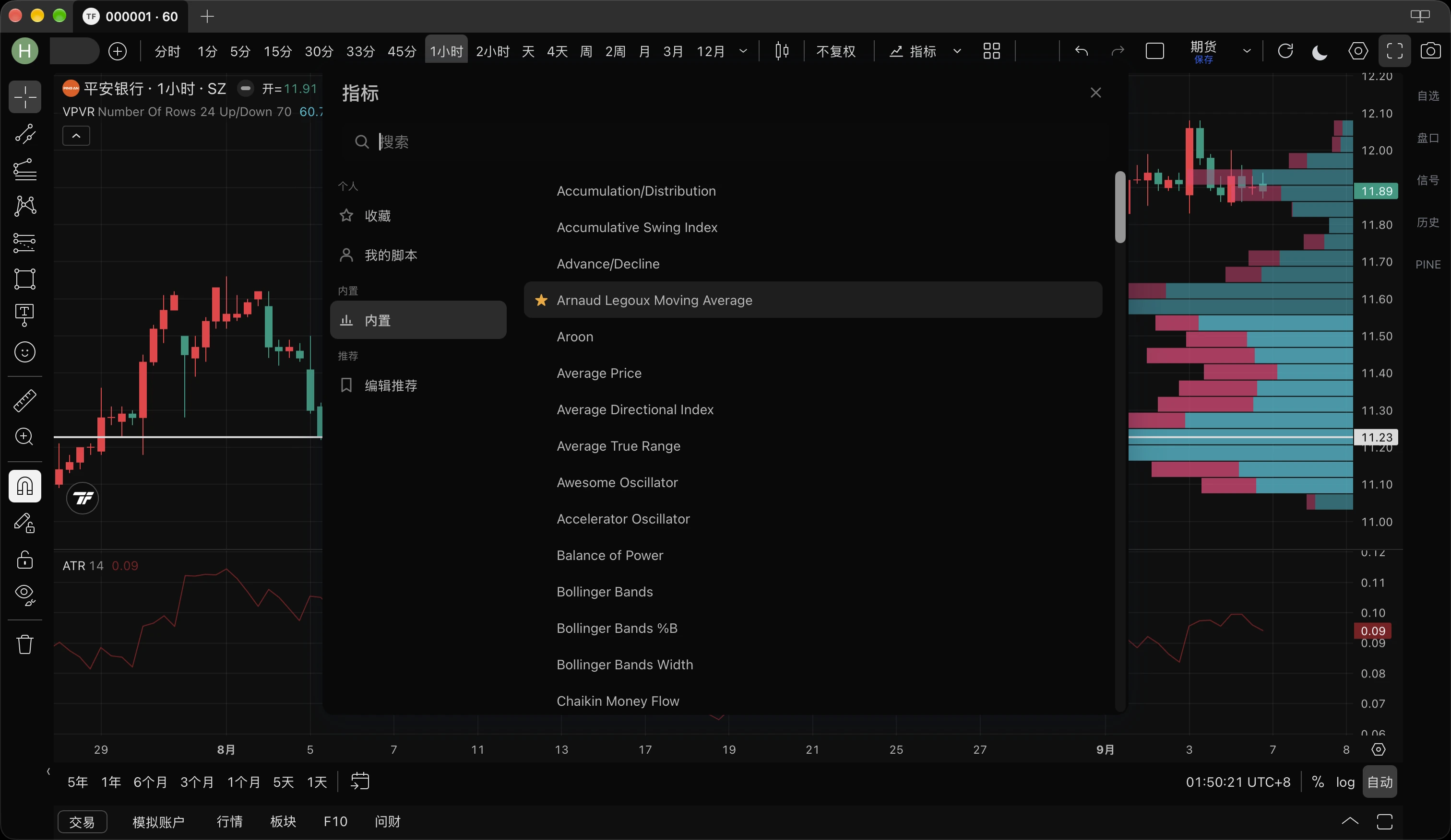 Trade Flow Mac 版的内置指标选择器